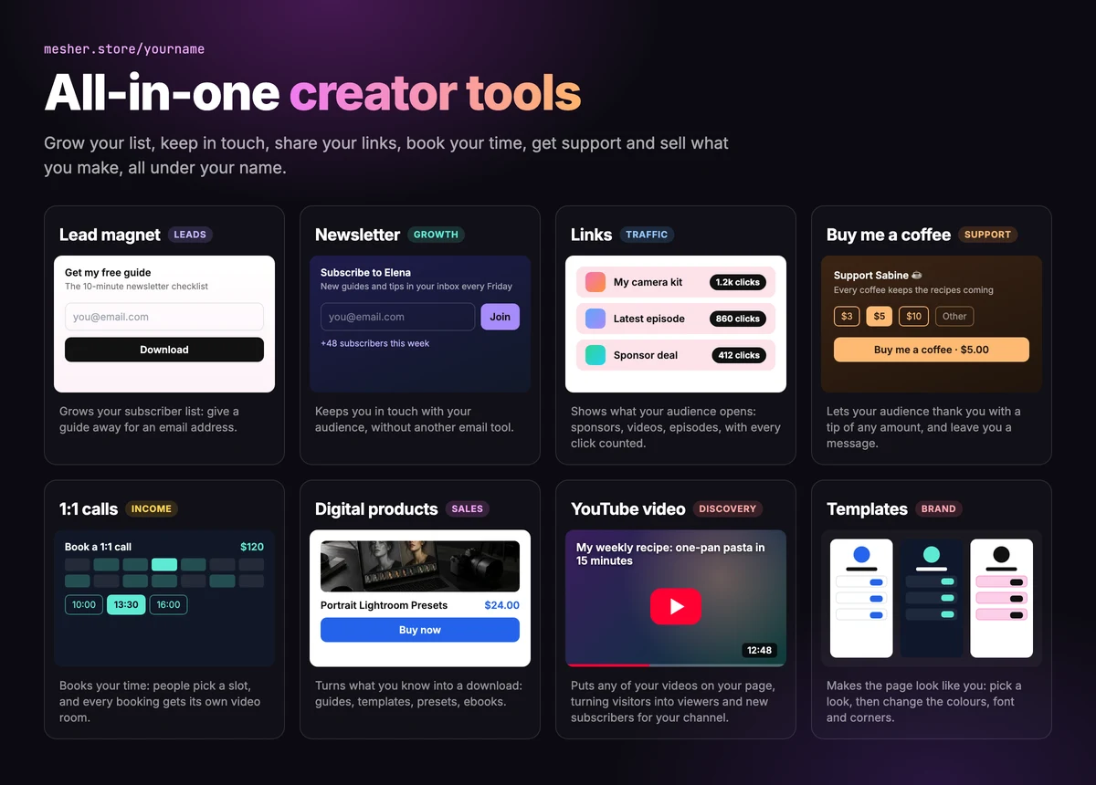 All-in-one creator tools on Mesher: lead magnet, newsletter, links, buy me a coffee, 1:1 calls, digital products, YouTube video and templates